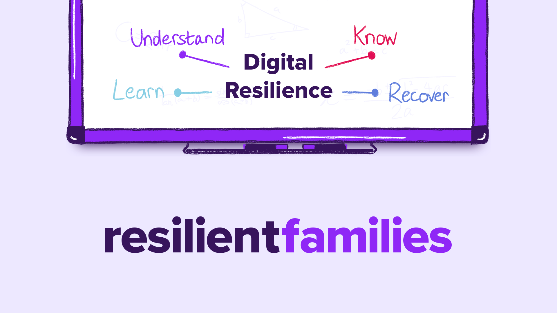 Resilient Families product