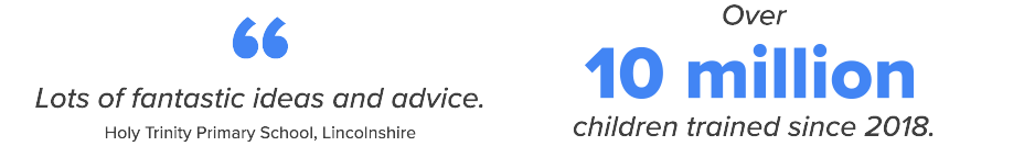 BIL quotes and statistic