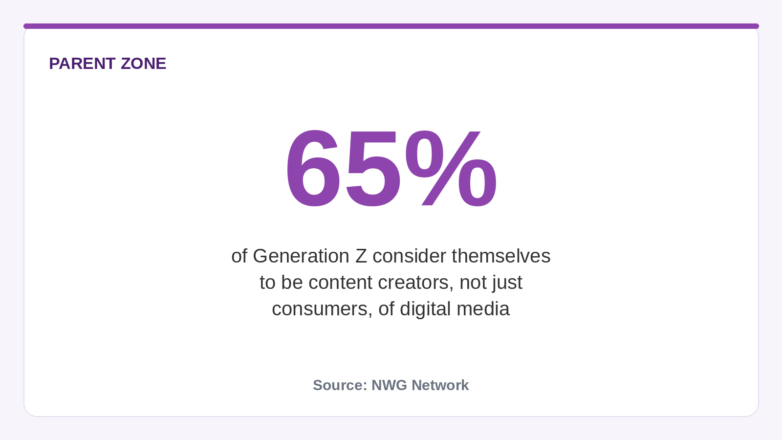 https://nwgnetwork.org/younger-phone-owners-the-rise-of-ai-and-consumption-over-creation-our-latest-look-at-uk-childrens-media-lives/