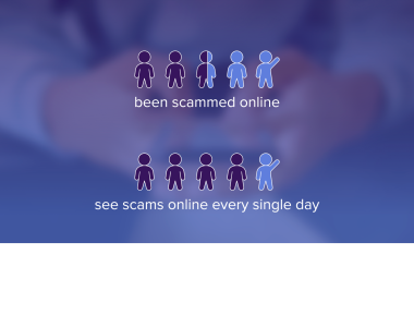 Infographic showing prevalence of scams online